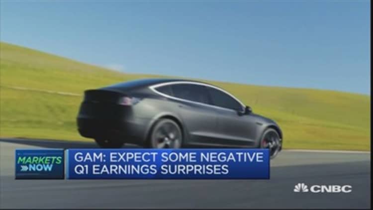 Opportunity around AI, data huge for Tesla: GAM