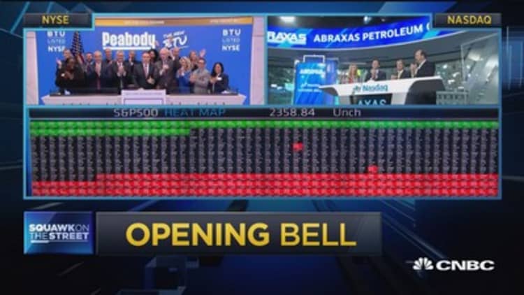 Opening Bell, April 4, 2017