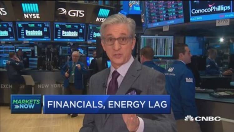 Pisani: 10-year primary mover of market open