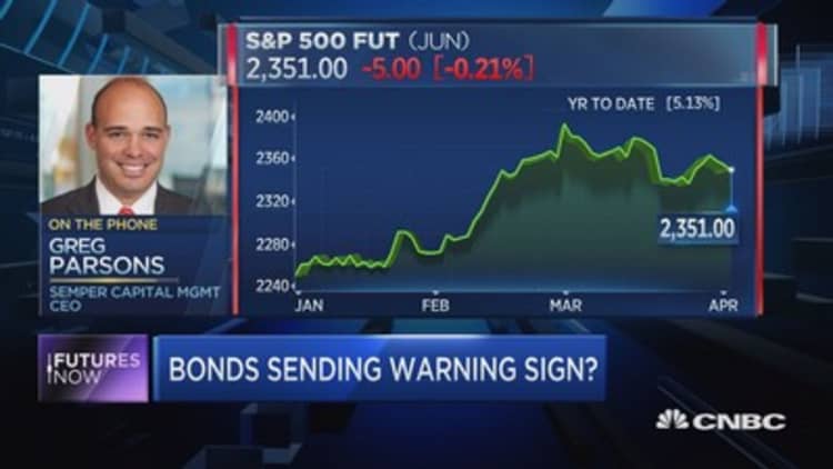 Danger lurking in the bond market: Greg Parsons