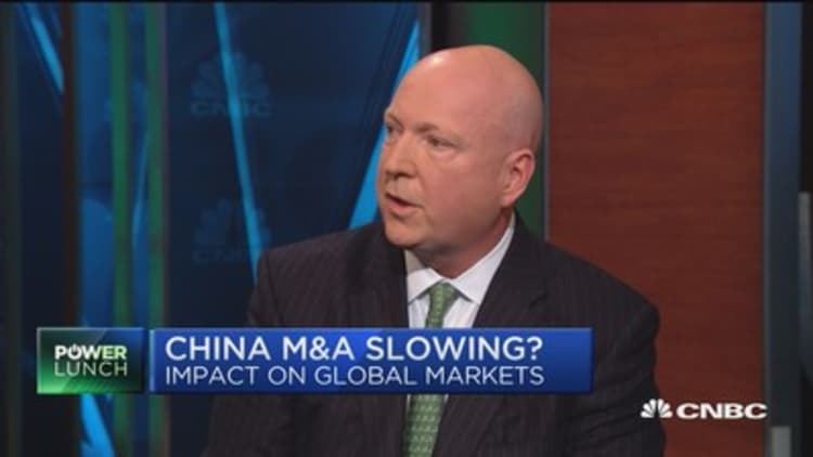 Is China M&A slowing?