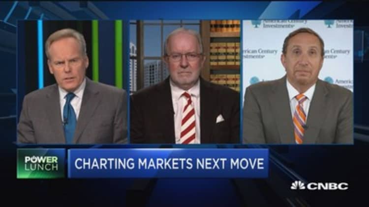 Gartman: President Trump  'absolutely wrong,' Chinese not manipulating currency