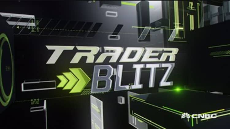 Food & retail stocks in today's trader blitz