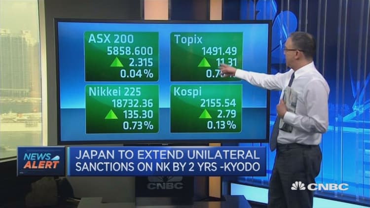 Asian equities off to a positive start Friday
