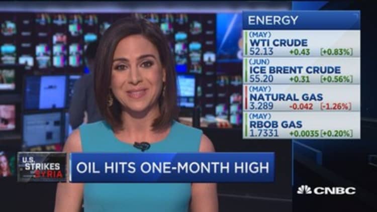 Crude prices leap after military action in Middle East