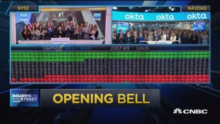 Opening Bell, April 7, 2017