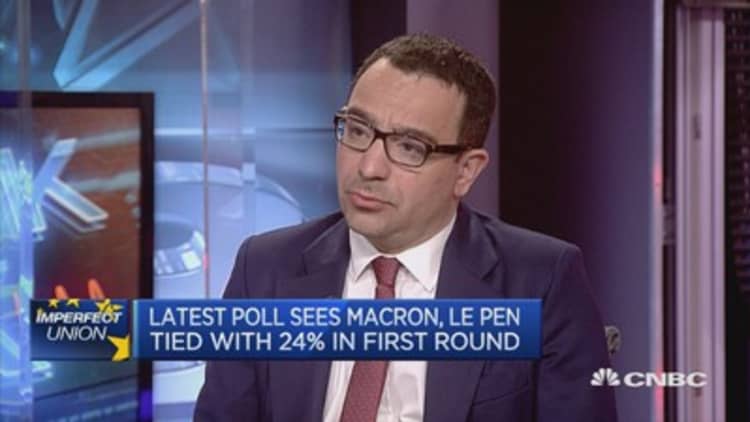 Expect to see Macron win in second round: Expert