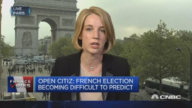 French election becoming difficult to predict: Open Citiz 