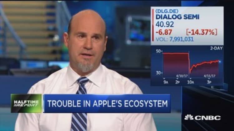 Trader on Apple suppliers: These pullbacks are an opportunity 