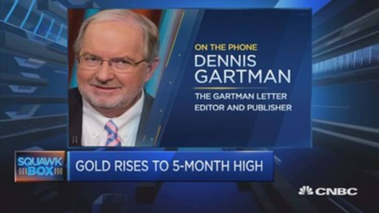 Volatility shouldn’t be a measure of bearishness or bullishness: Gartman 
