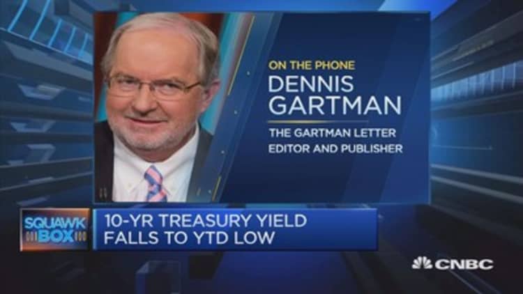 Hopes for banks to earn superior returns are being dashed: Gartman 