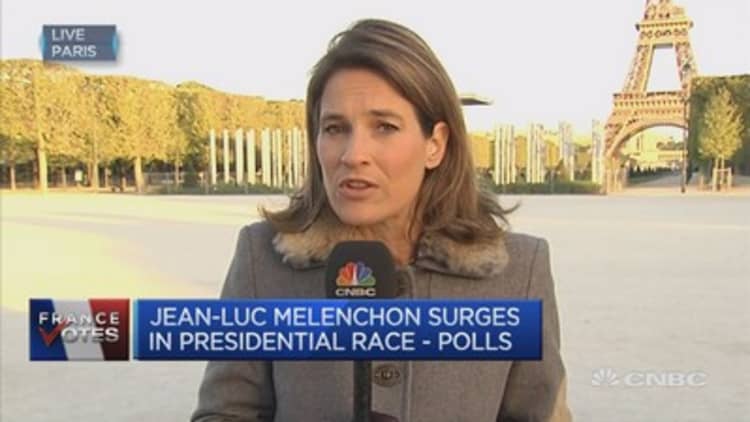 Jean-Luc Mélenchon surges in presidential race: Polls