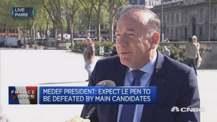 Expect Le Pen to be defeated by main candidates: Medef President