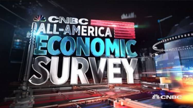 All-America Survey: Rating the Trump agenda