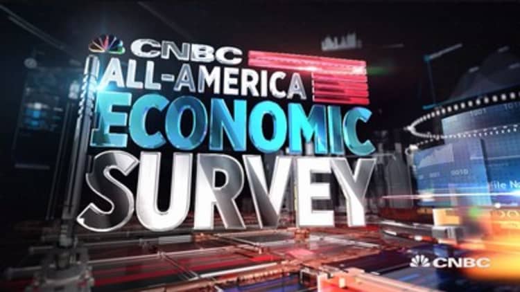 All-America Economic Survey: Stock market optimism at 10-year high