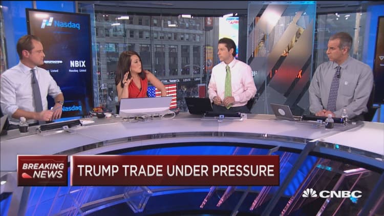 Trump trade in trouble?