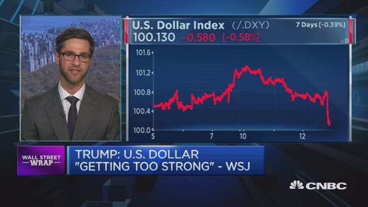 What's behind the US market's overreaction? 
