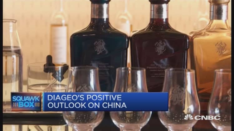 China's appetite for whiskey 