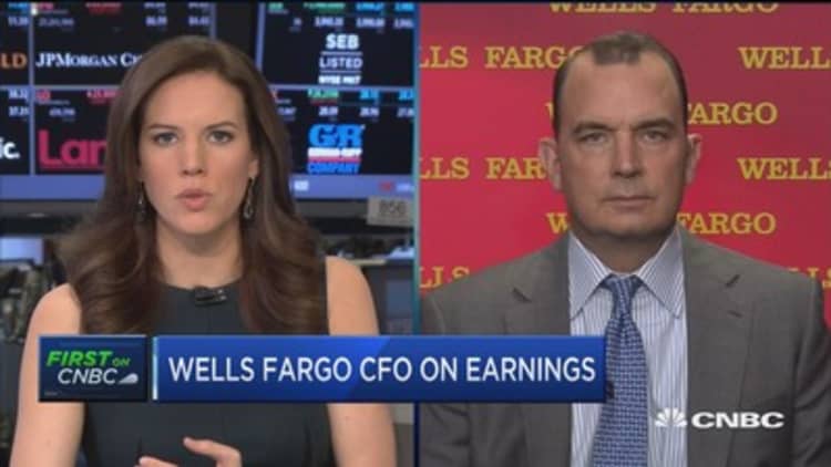 WFC CFO: Sales practices probe weighed on earnings by about $80 million