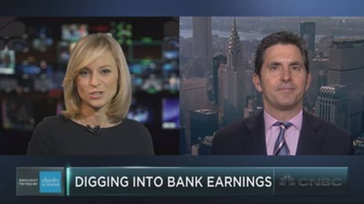Mike Mayo reacts to the big bank earnings