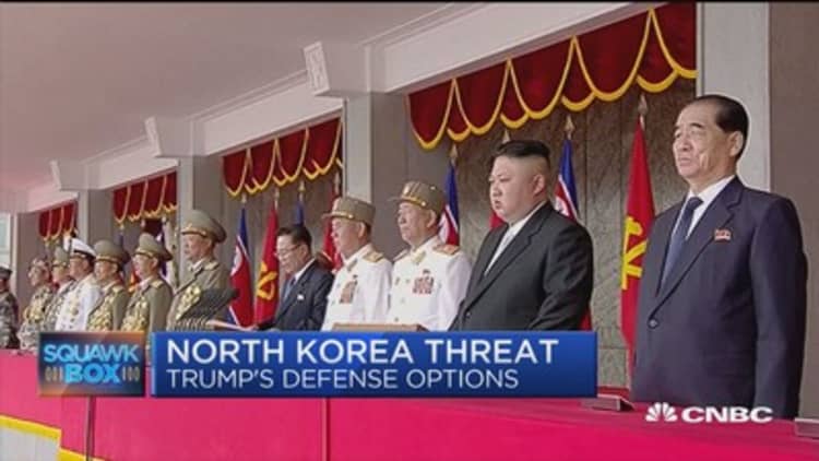 China has options against North Korea: Expert