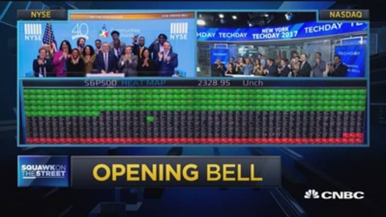 Opening Bell, April 17, 2017