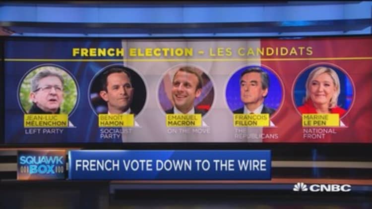 French election too close to call: Pro