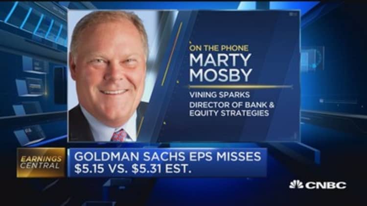 Goldman slip 'short term': Pro