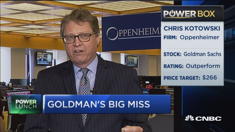 Oppenheimer senior analyst: I'm recommending Goldman, I'm a believer