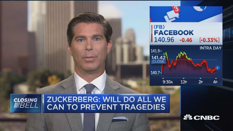 Is Wall Street too bullish on Facebook?