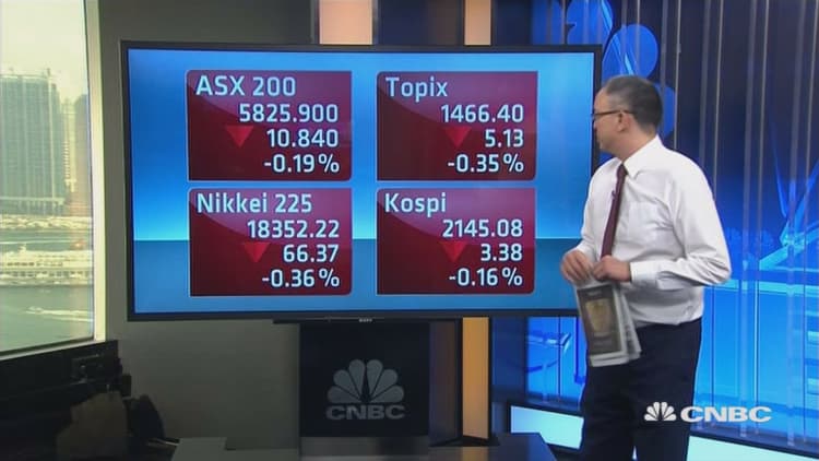 Asian equities open in the red