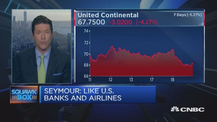What really affects United shares