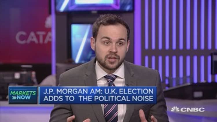 UK election adds to the political noise: JP Morgan