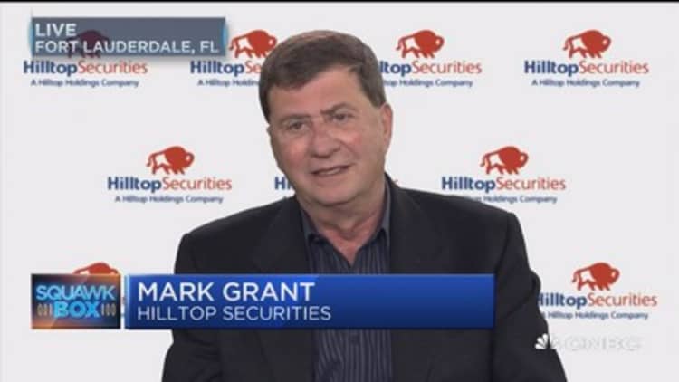 Steer clear of Europe for now: Mark Grant 