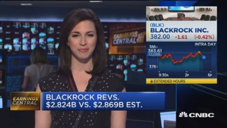 BlackRock earnings beats Street 