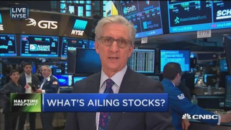 What's ailing stocks?