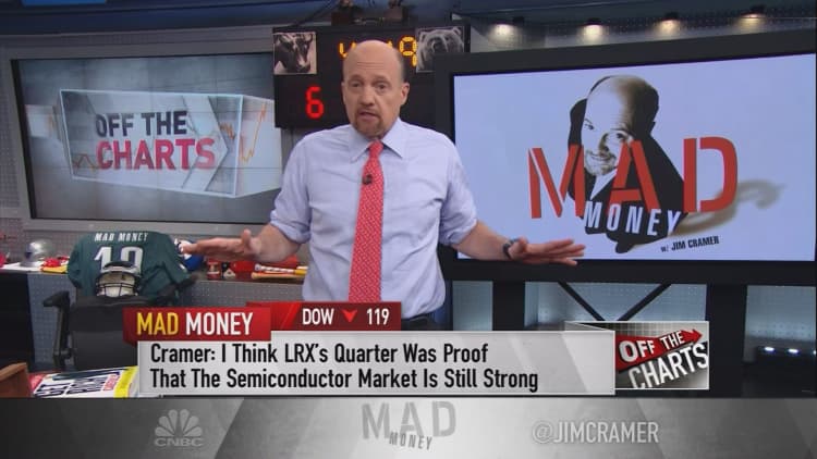 Cramer takes to the charts to track the semiconductors' turnaround