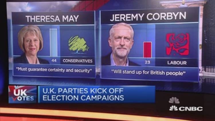UK parties kick off election campaigns
