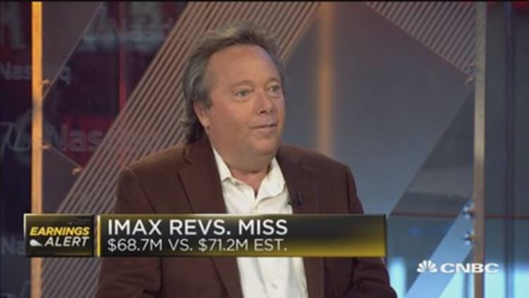 IMAX earnings beats Street, misses on revenues: CEO