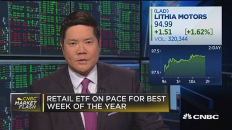 Retail ETF on pace for best week of the year