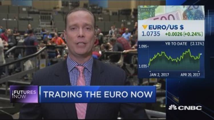 Trader: Sell the euro ahead of French election
