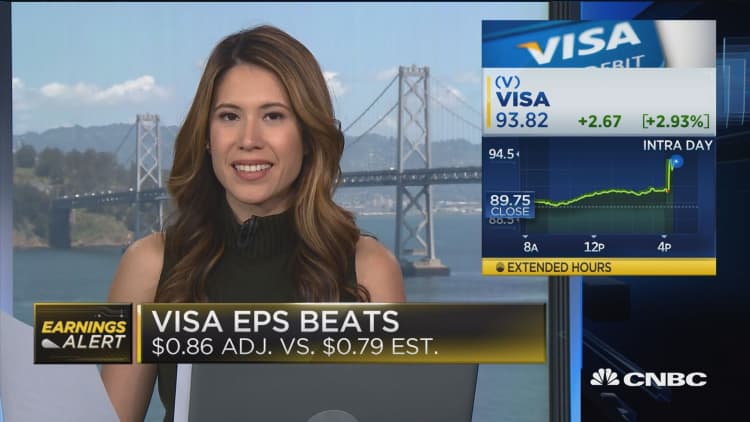 Visa beats on top & bottom lines 