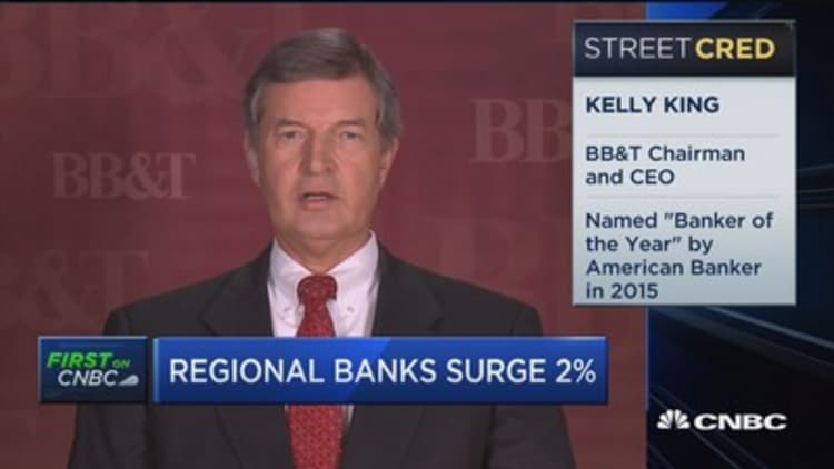 BB&T CEO: Main Street still optimistic, get ready to see increase in loan volume