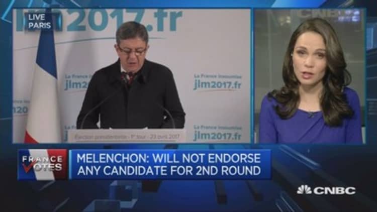 Will not endorse any candidate for second round: Melenchon
