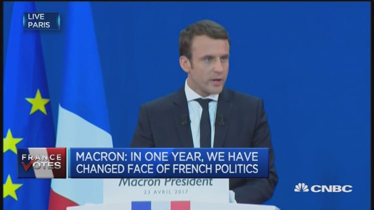 In one year, we have changed face of French politics: Macron 