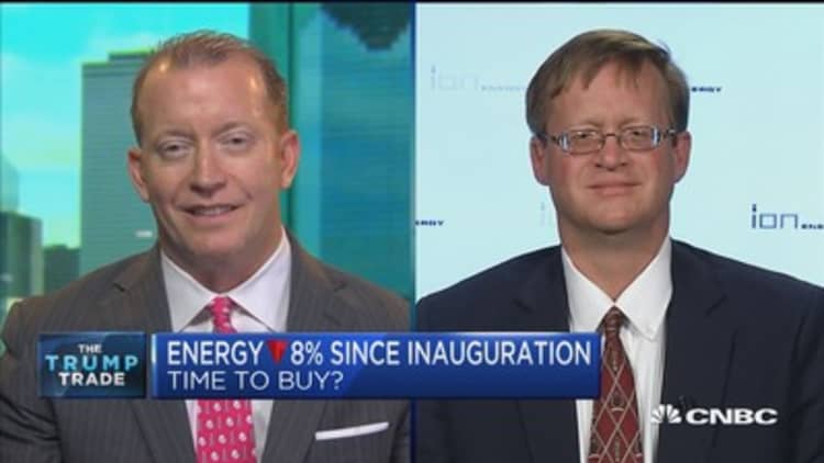 Energy down 8% since inauguration: Time to buy? 