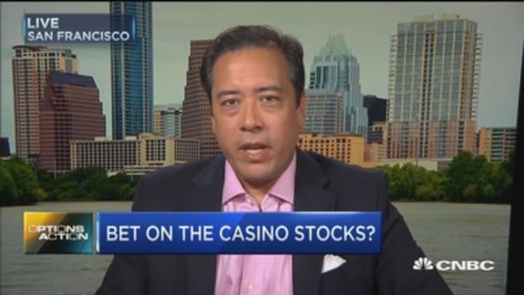Options Action: Bet on the casino stocks