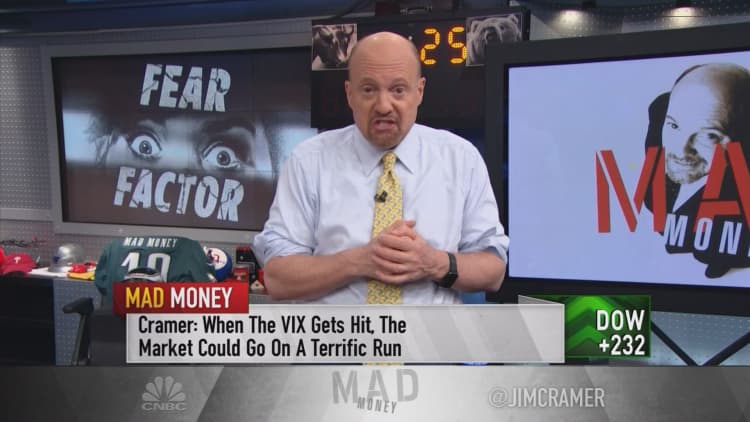 Cramer's charts show the market is not done going higher