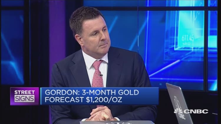 Why UBS is now bearish on gold