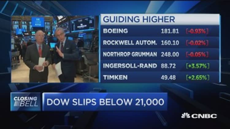 Pisani: Risk can be to the upside right now